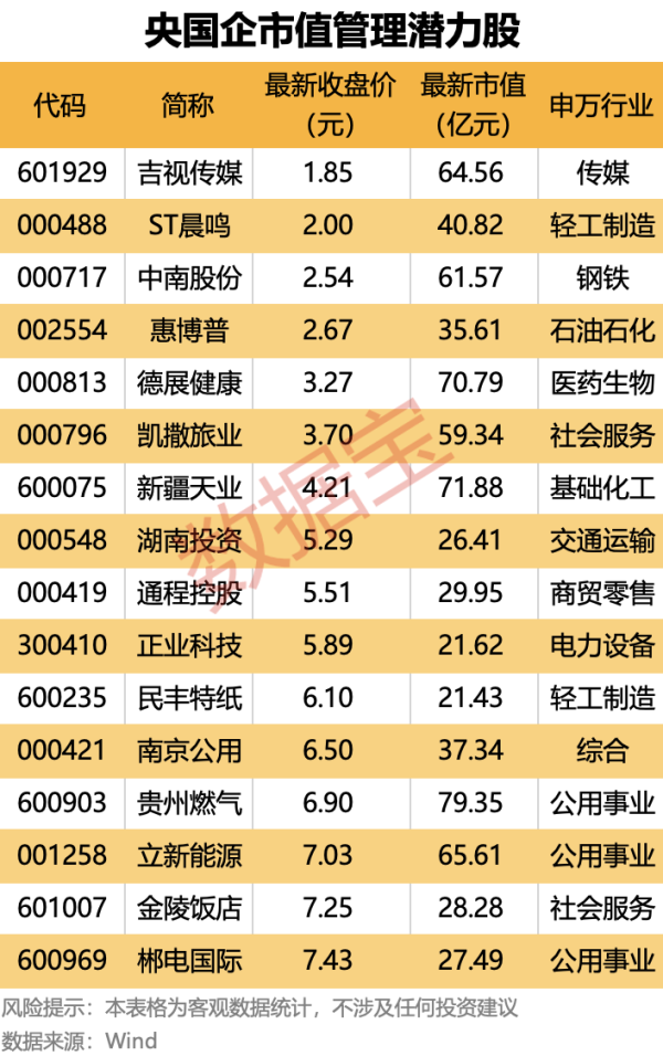 网上股票配资网站 国芯科技：抗量子密码卡新产品内部测试成功